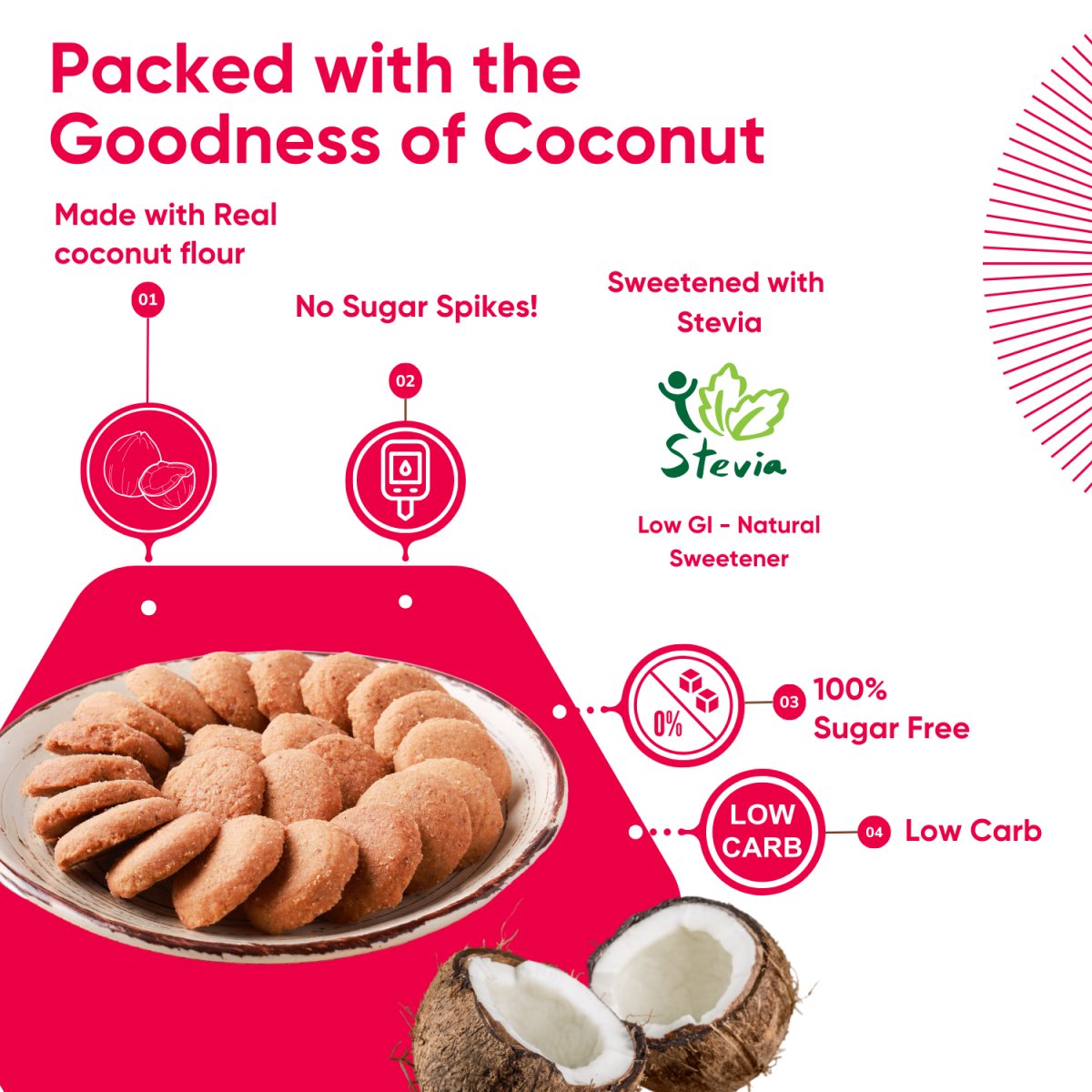 Coconut, Seed & Nut Cookies - Sugar Free, Diabetic Friendly - Artinci#sugar - free##diabetic - friendly##weightloss#