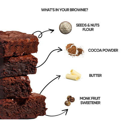 Keto Brownie - Sugar Free, Diabetic Friendly (contains egg) - Artinci#sugar - free##diabetic - friendly##weightloss#