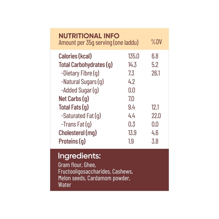 Nutritional information label for Motichoor Ladoo made with pure desi ghee